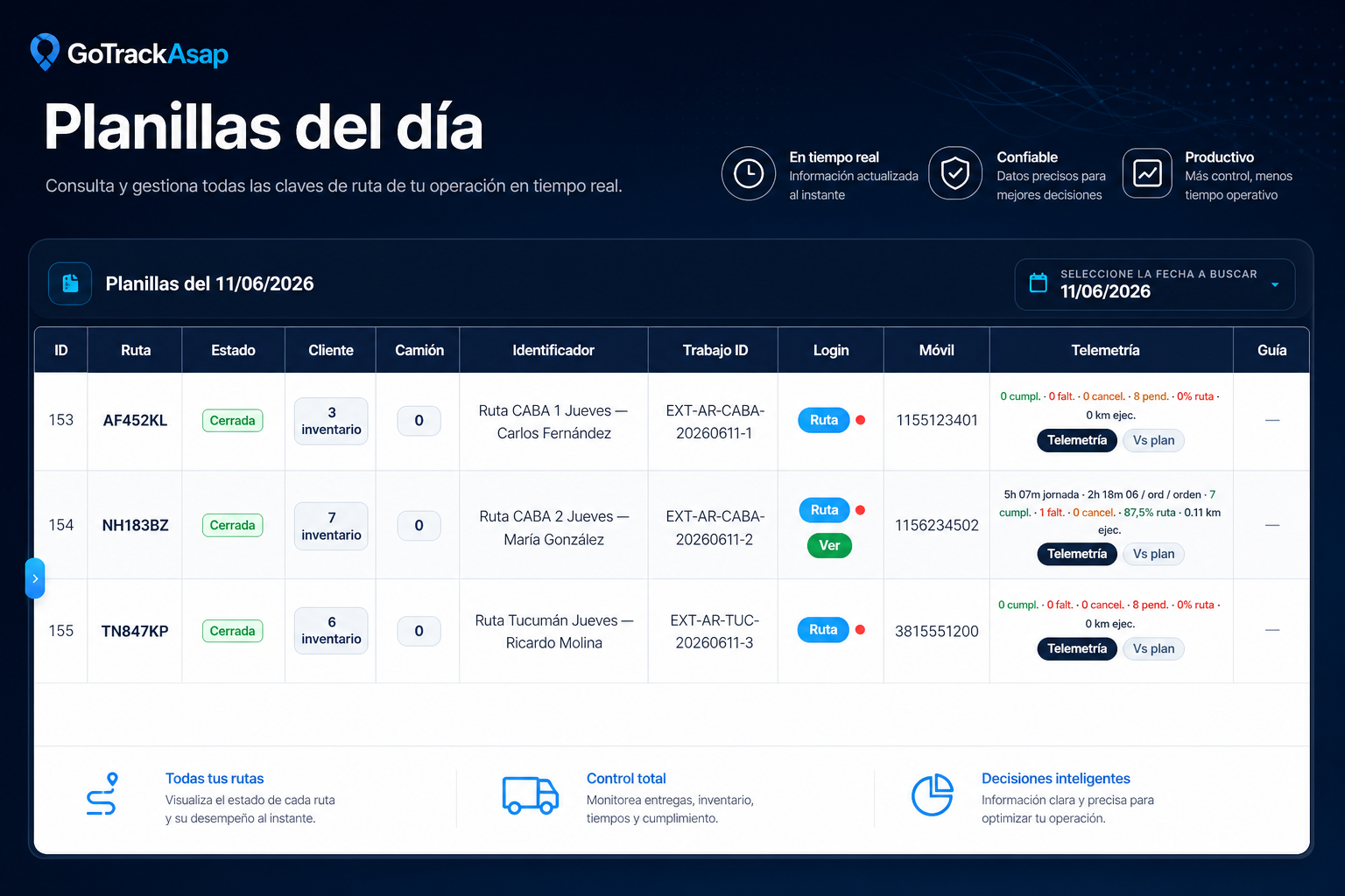 Claves de ruta — planillas del día en la consola