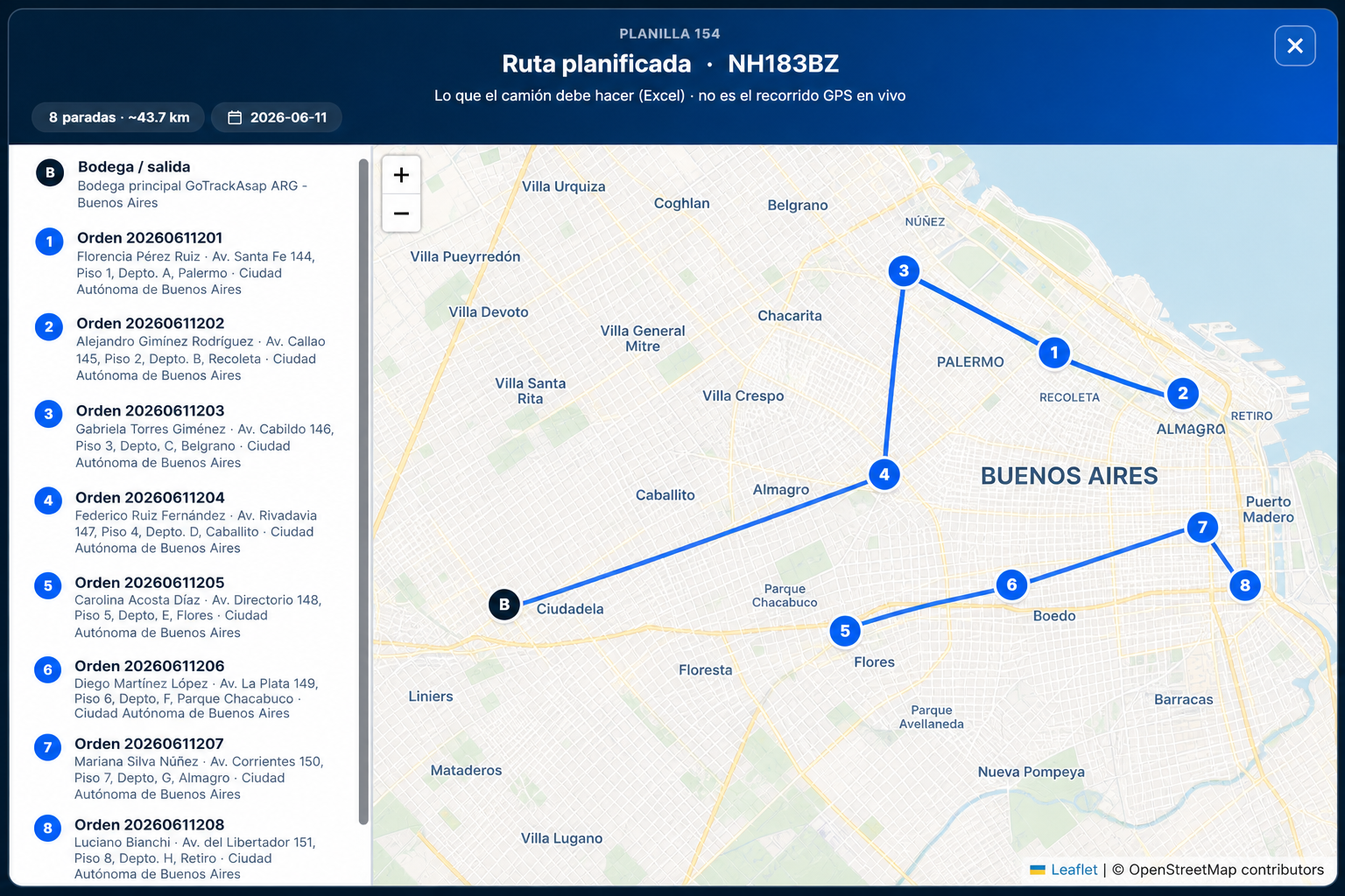 Ruta planificada — mapa y lista de paradas